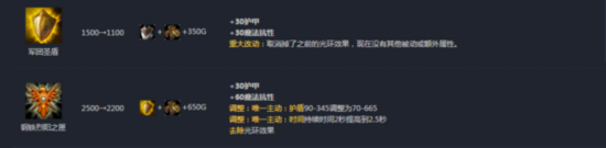 LOLS7必将崛起的10大英雄：新版刀锋竟然没上榜？