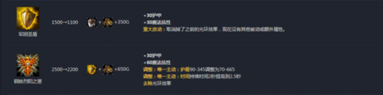 LOLS7必将崛起的10大英雄：新版刀锋竟然没上榜？