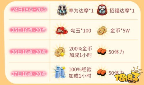 感恩节降临，一大波游戏活动已上线！