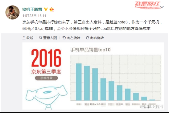 联发科P10也很好 魅族魅蓝note3跻身京东单品Top3
