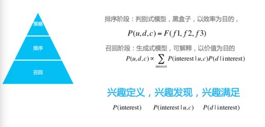 一点资讯王元元：追着效率跑的算法，如何把好内容关？
