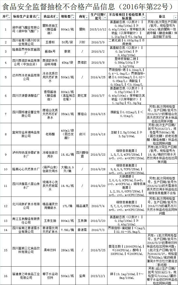 qlzxl2016112312500012345678901234567890123456789012345