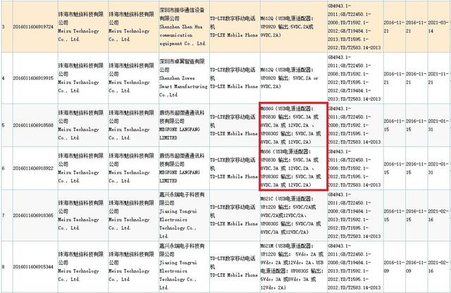 魅族PRO 6 Plus今日发布 跑分成绩曝光让人失望