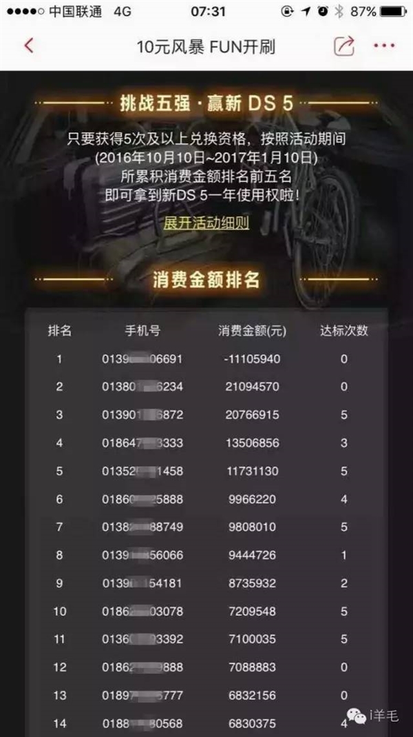 招商银行活动重大失误 高端客户手机号全泄露
