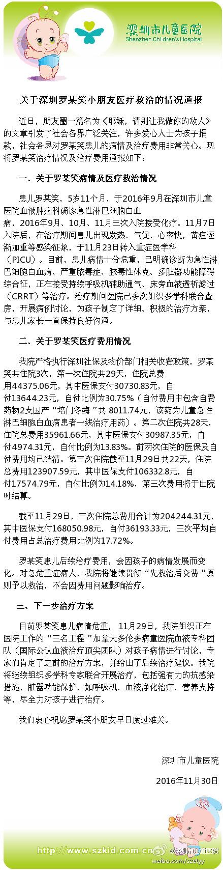http://upload.qianlong.com/2016/1201/1480555513168.jpg