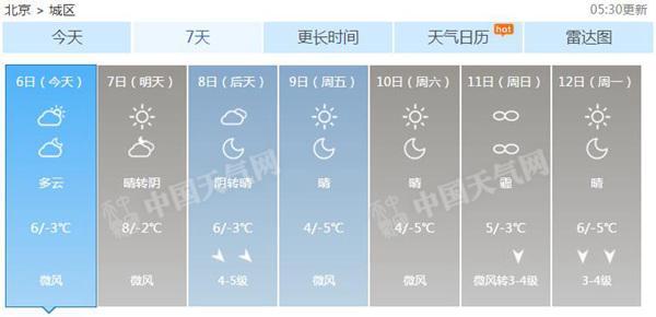今天北京或有轻度污染 明夜北部和西部山区将有雨雪