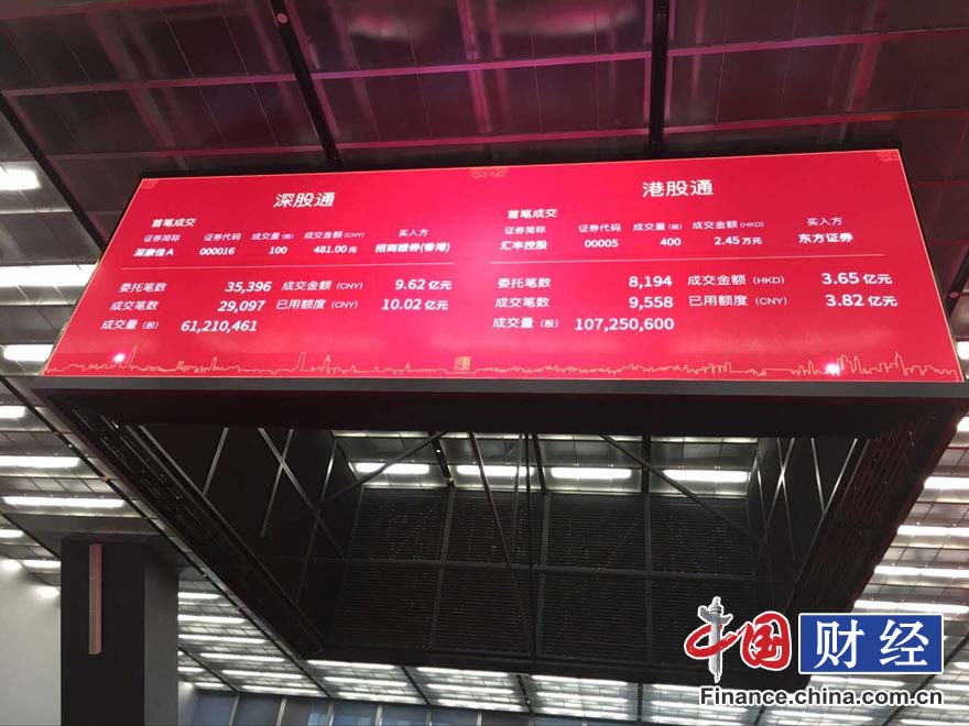 <p>　　图为深港通首笔交易。</p>