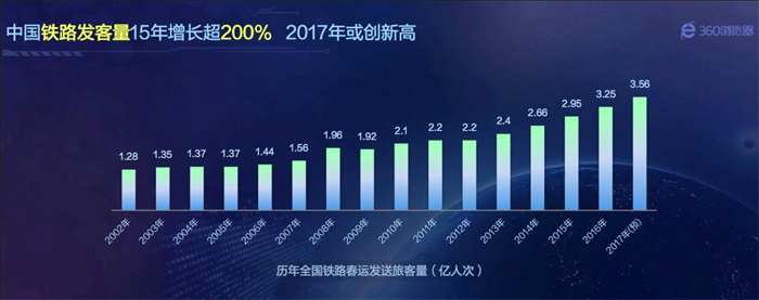 kjcq20161130007-3