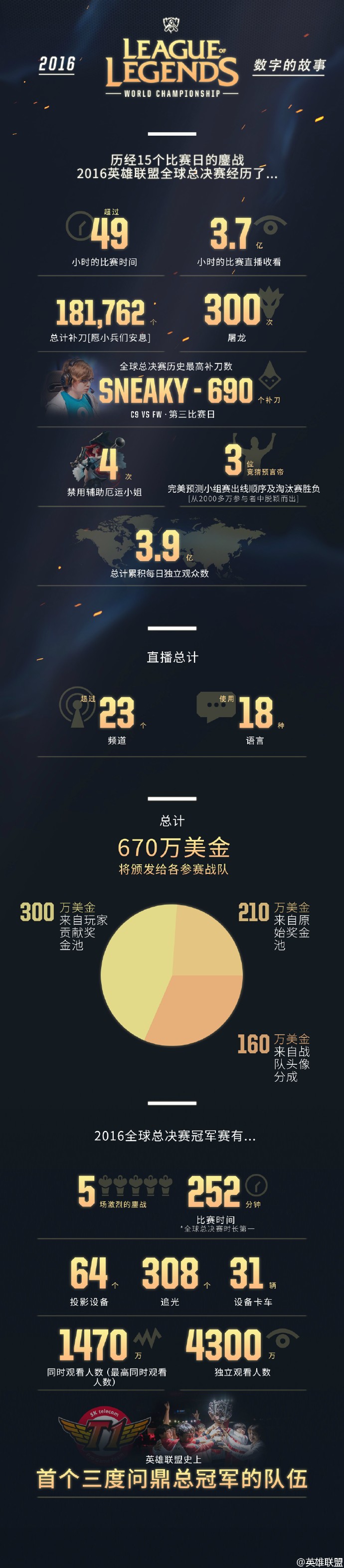 006f8wK2gw1faict48iutj31hc6r1b29