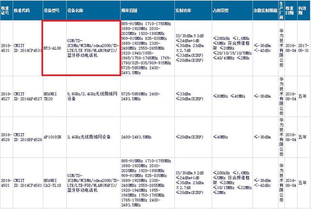 传荣耀Magic配5寸2K屏  前后双摄+40W快充