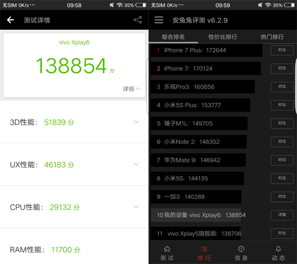 vivo Xplay6评测：合格的双曲屏 对焦速度出色