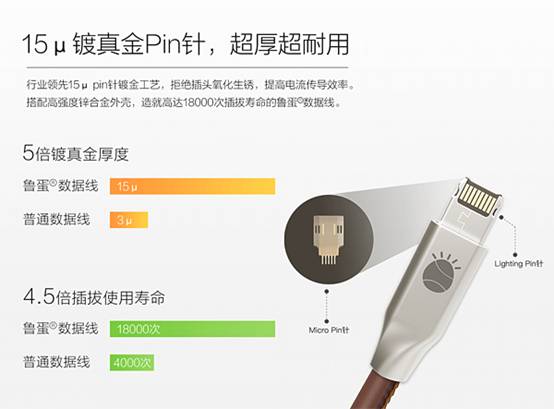 “图7---副本”为智能对象-1.jpg