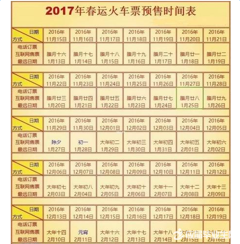 2017春运火车票预售时间表