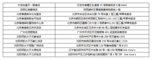 辞旧迎新，一起来旧“身”焕新“声”