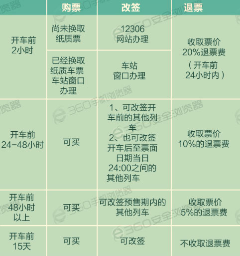 kjcq20161212002-1a