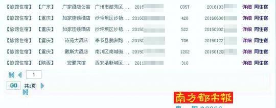 记者700元买同事行踪 包括开房和上网记录等