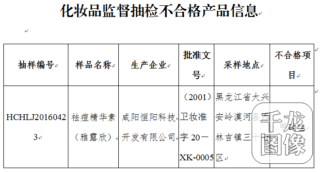 QQ图片20161213105948