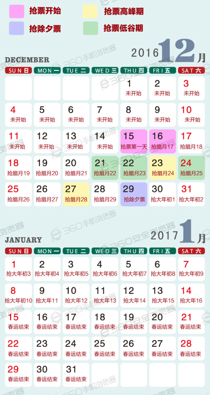 “史上最难抢票年”来袭 春运抢票攻略看这就够了