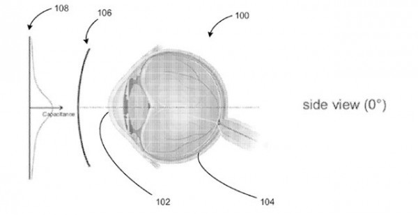 微软或为HoloLens研发眼球追踪技术 