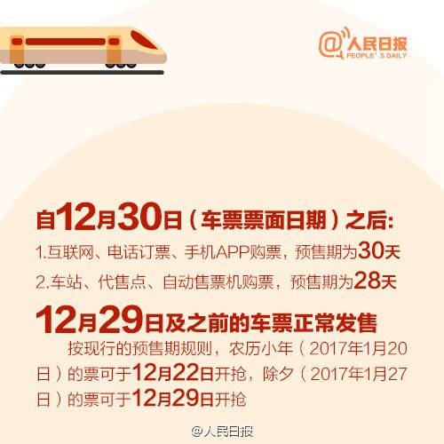 官方明确春运时间 