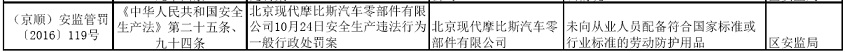 qlzxl2016121412500012345678901234