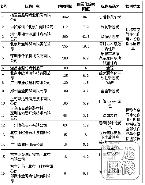 QQ图片20161214164228