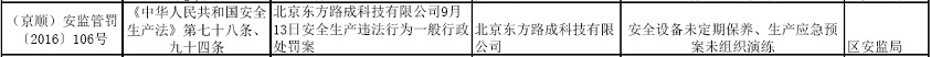 qlzxl201612141250001234567890123456789
