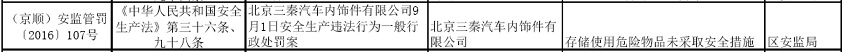 qlzxl2016121412500012345678901234567890