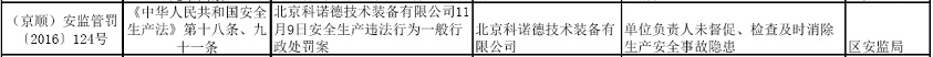 qlzxl20161214125000123456789012345678901