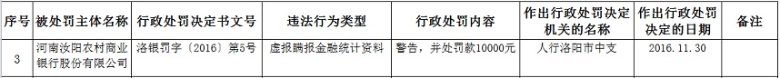 qlzxl2016121412500012345678901234567890123456789012345