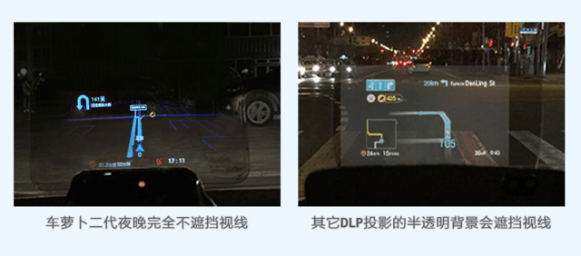 车萝卜众筹1519万 智能HUD时代真的来了 