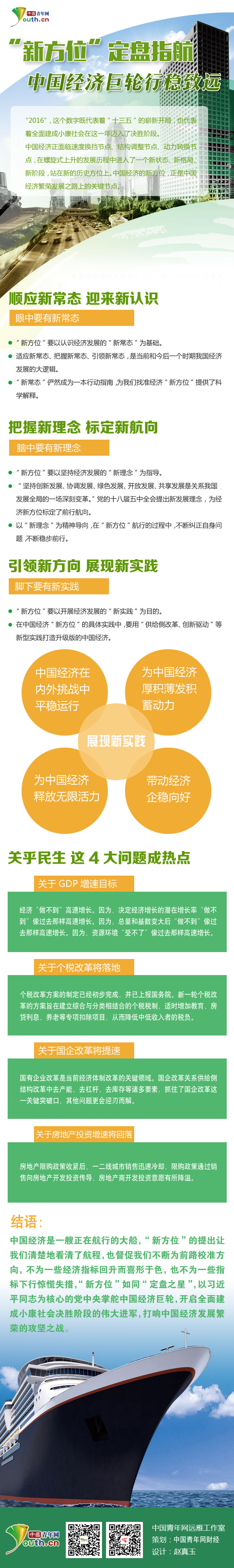 "新方位"定盘指航 中国经济巨轮行稳致远