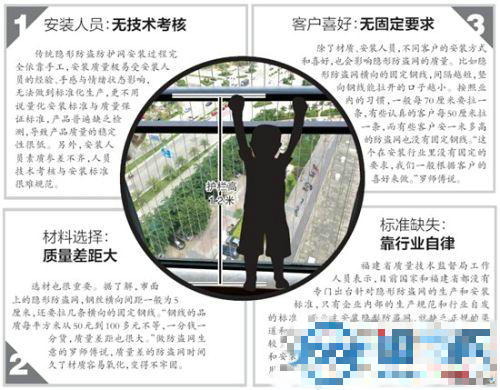 4岁男童被独自锁在家中 不幸从17楼坠亡