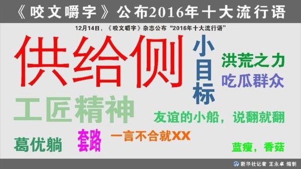 2016年十大流行语出炉