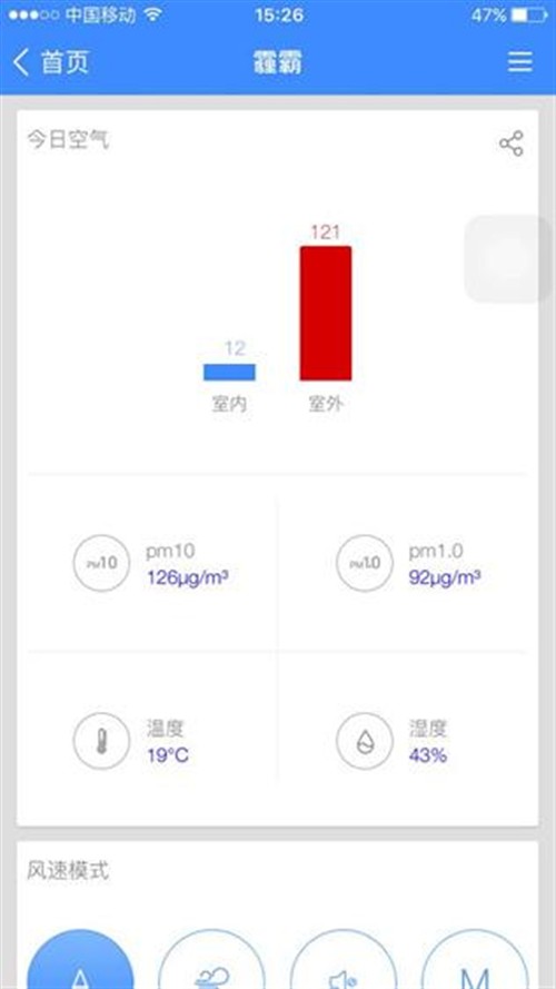豹米空气净化器霾霸版VS米家Pro