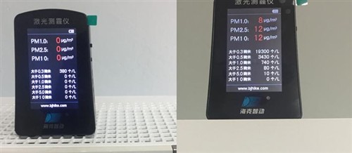 豹米空气净化器霾霸版VS米家Pro