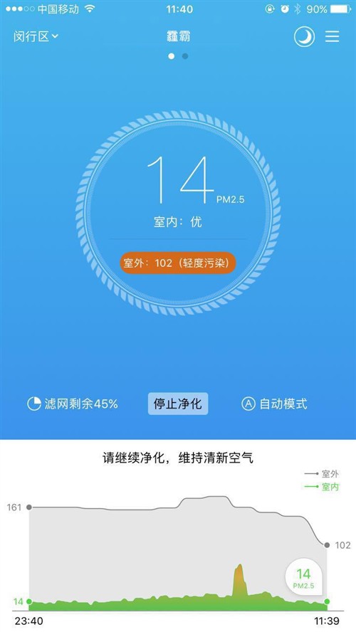豹米空气净化器霾霸版VS米家Pro
