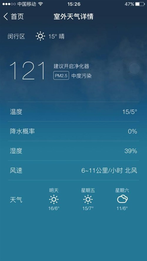 豹米空气净化器霾霸版VS米家Pro
