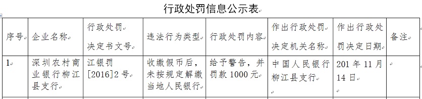 qlzxl20161220125000123
