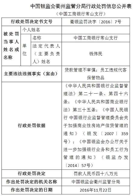 qlzxl201612201250001234