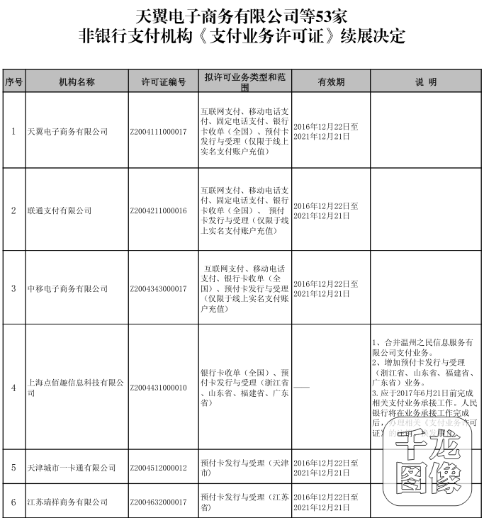 QQ图片20161220182206