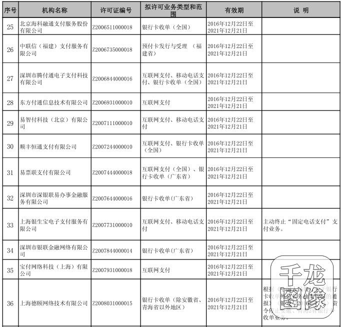 QQ图片20161220182343