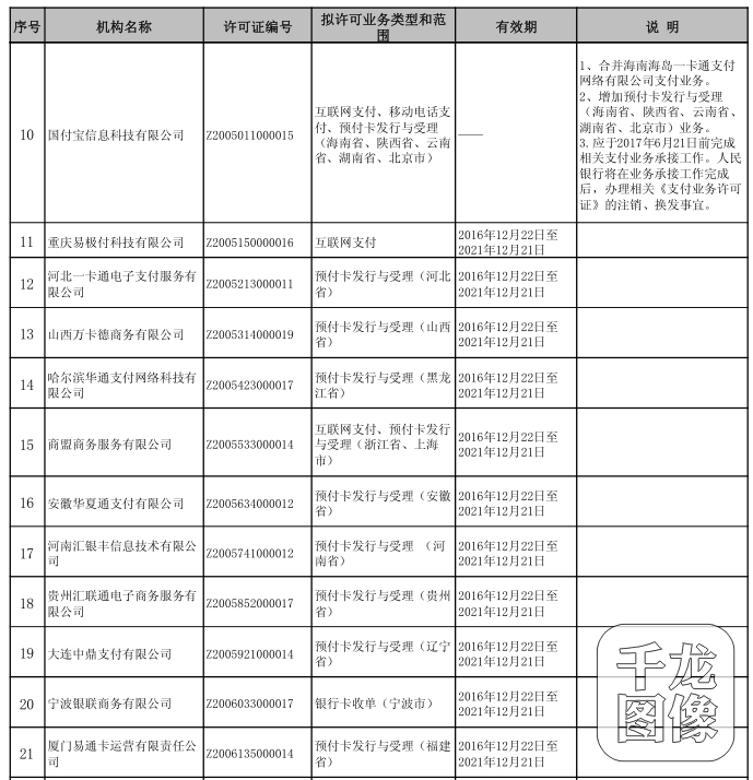 QQ图片20161220182305