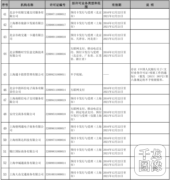 QQ图片20161220182438