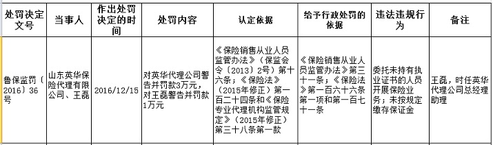 qlzxl201612201250001234567890123