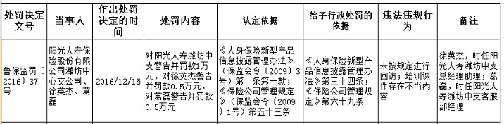 qlzxl2016122012500012345678901234