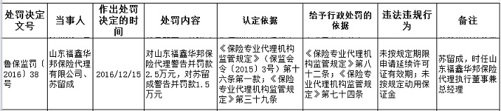 qlzxl20161220125000123456789012345