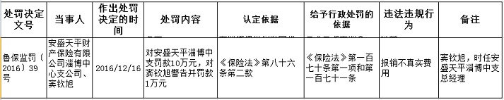qlzxl201612201250001234567890123456