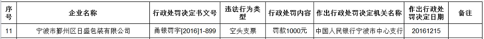 qlzxl20161220125000123456789012345678