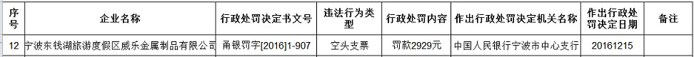 qlzxl201612201250001234567890123456789